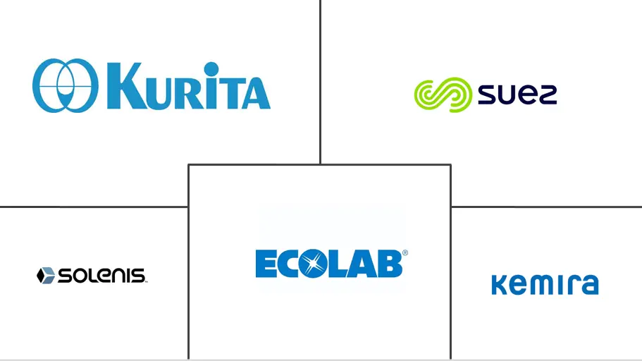 Related Companies Logo